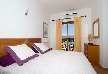 Blancas Hotell 2*